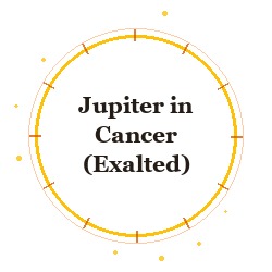 Jupiter in Cancer (Exalted)